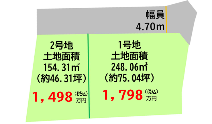 分譲区画マップ