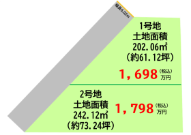 合志市栄