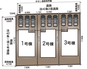 宮崎市佐土原町下田島