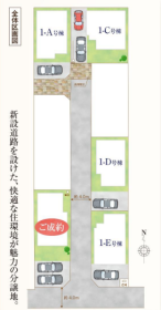 草加市西町