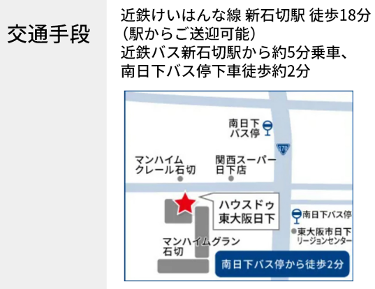 イベント会場案内図